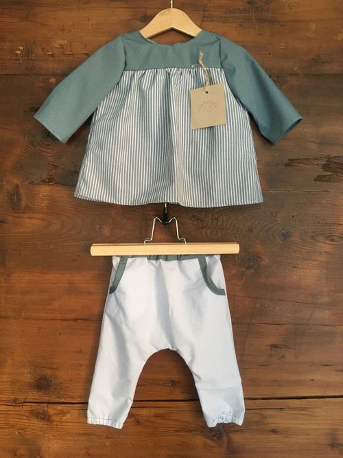 Ensemble 